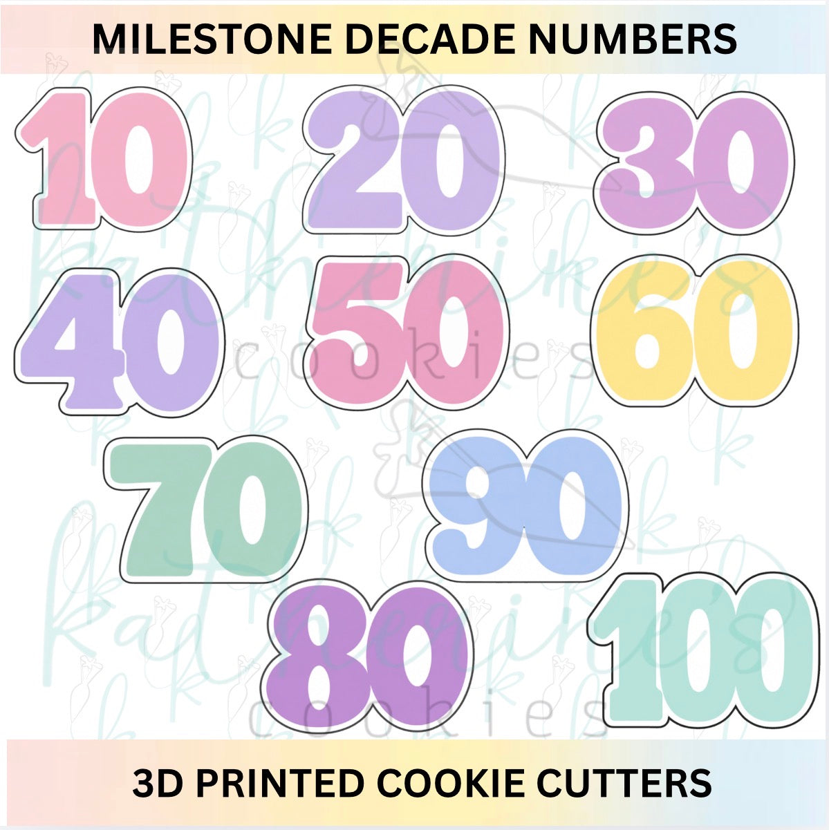 Milestone Decade Number Cookie Cutters - 3.5” Standard Size